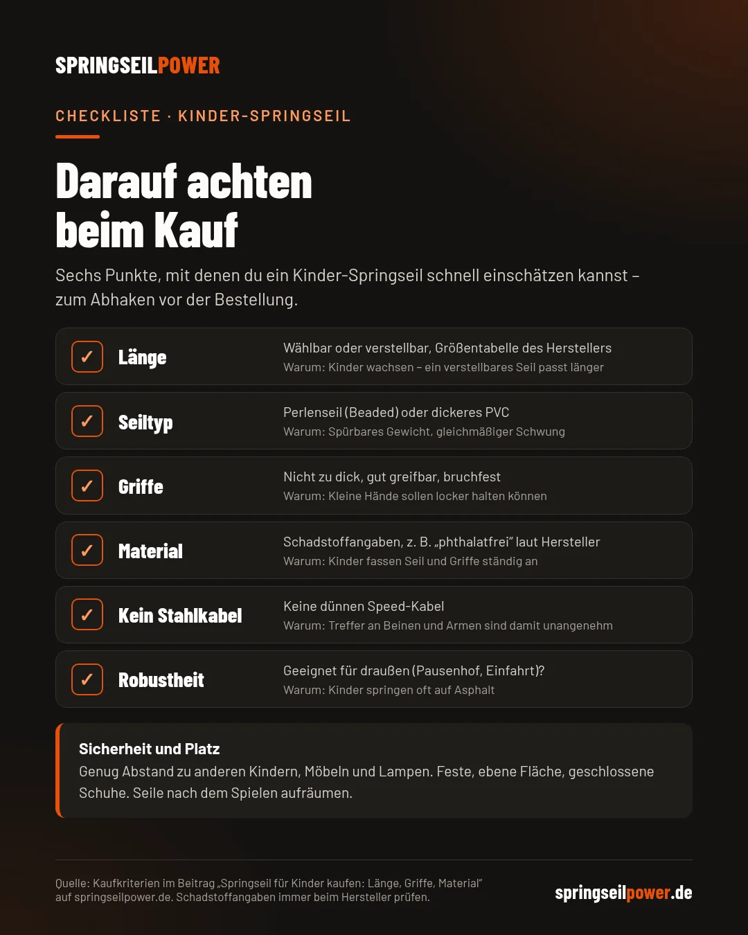 Infografik Checkliste Kinder-Springseil kaufen: sechs Kaufkriterien von Länge über Griffe bis Material, dazu Hinweise zu Sicherheit und Platz